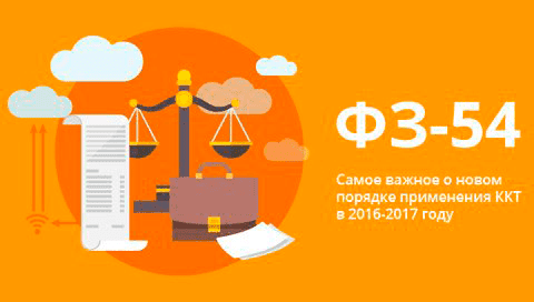 Имя Сайта Имя Сайта